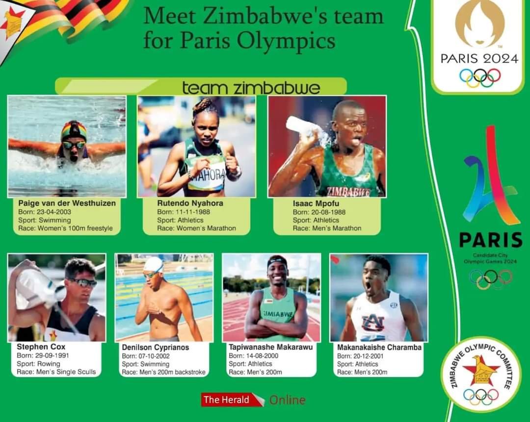 Olympics a tale of two nations the olympic dreams of zimbabwean athletes 2024 08 03 08 04 31